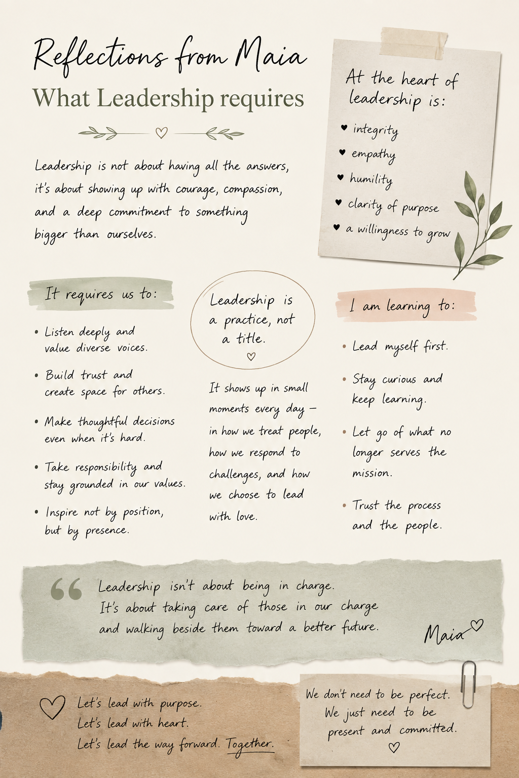 What Leadership Requires